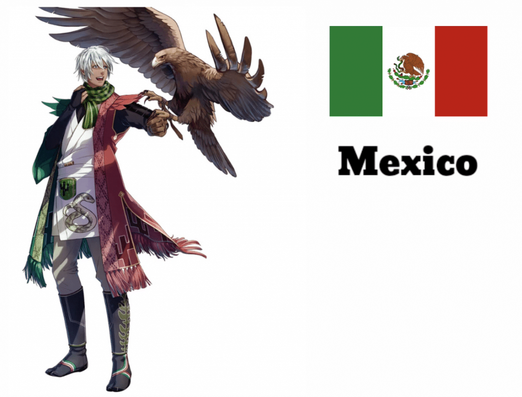 Mexican characters in anime? | Anime Amino