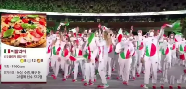The Italian athletes as pizza