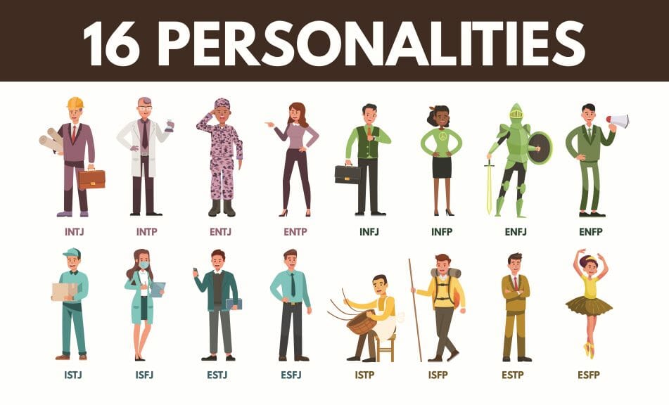 Illustrations of the 16 Myers Briggs personality types