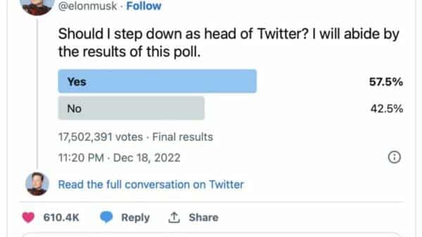 Elon Musk Twitter Poll