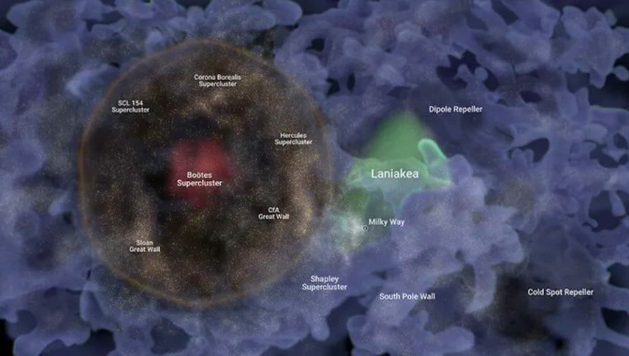 Bubble of galaxies