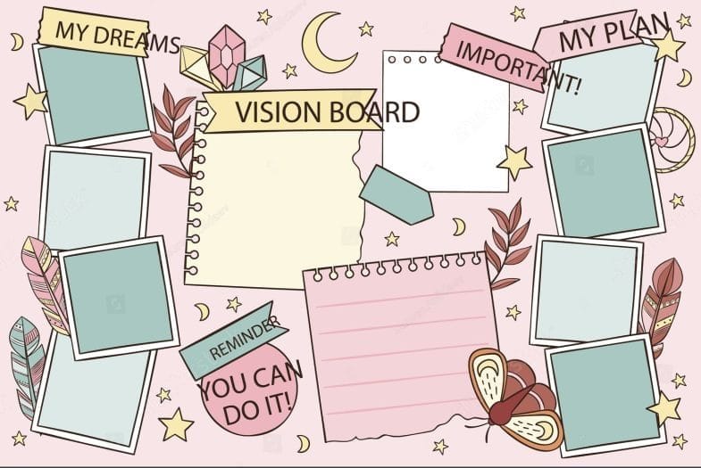 An image of an outlined vision board.