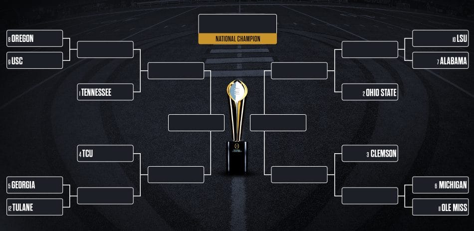 EA Sports College Football 25 Pitch Layout