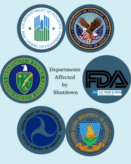Logos for the Departments affected by potential shutdown.