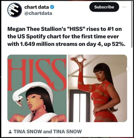Megan Thee Stallion celebrating her first #1 chart position with diss track HISS via her Instagram | Credit: Instagram/ Theestallion