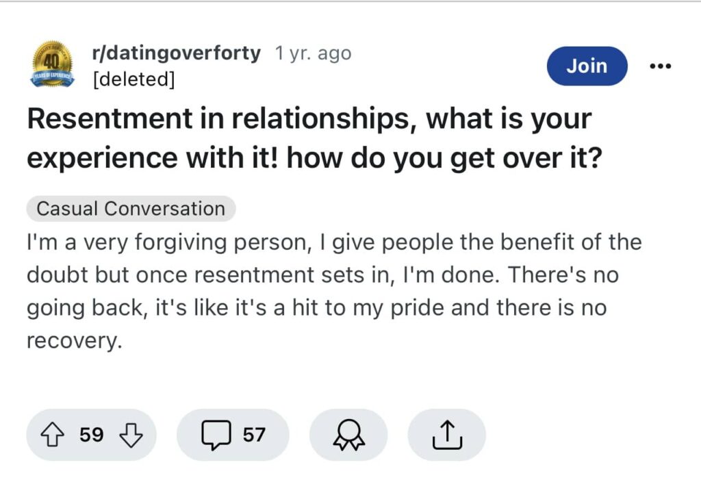 Reddit Post About Resentment
