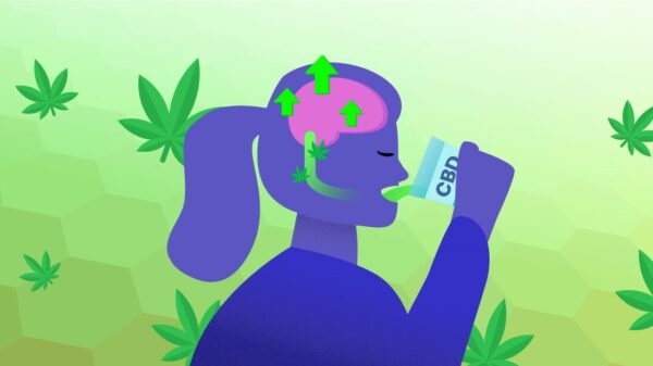 A girl drinking a CBD product, the green liquid and it travels to the brain, showing the benefits of CBD in the brain. With a green background and cannabis leaves floating around.