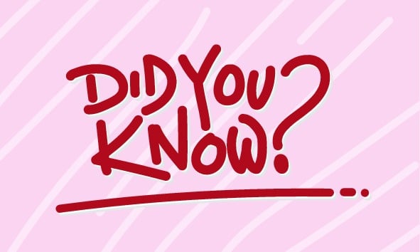photo of letters spelling out did you know