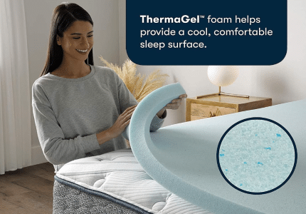 An image from amazon.com showing the college dorm room product: A Serta ThermaGel Cooling Pressure Relieving Memory Foam Mattress