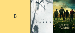 B tier ranking for M. Night Shyamalan movie tier list