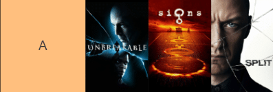 A tier ranking in M. Night Shyamalan movie tier list
