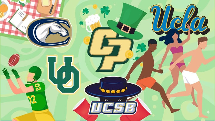 Best college traditions