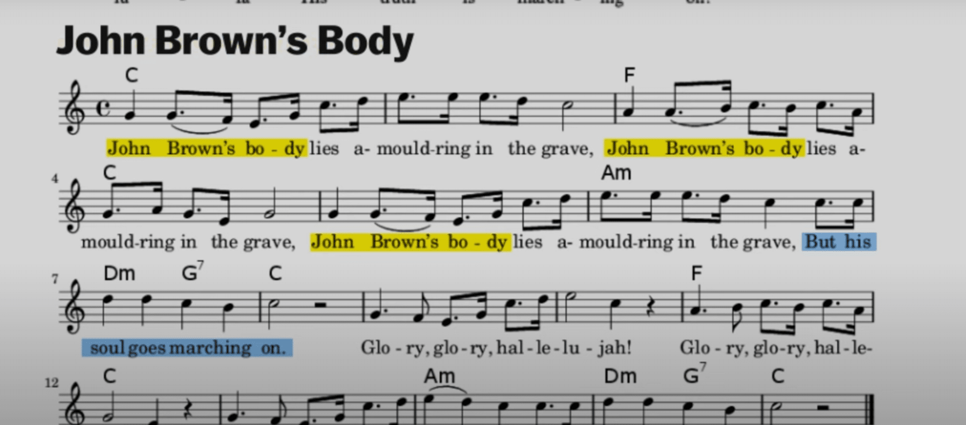 The lyrics and sheet music to political song "John Brown's Body."
