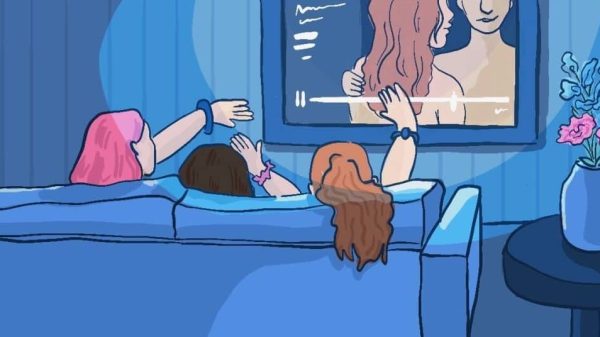 Over-Sexualization