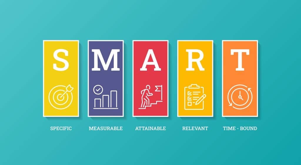 Colorful infographic illustrating the SMART goal setting framework, highlighting the five key components: Specific, Measurable, Attainable, Relevant, and Time-Bound. A structured approach to effective goal planning and achievement.