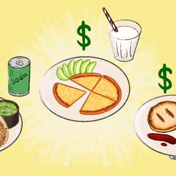 Various food choices and the range of prices done in an illustration.