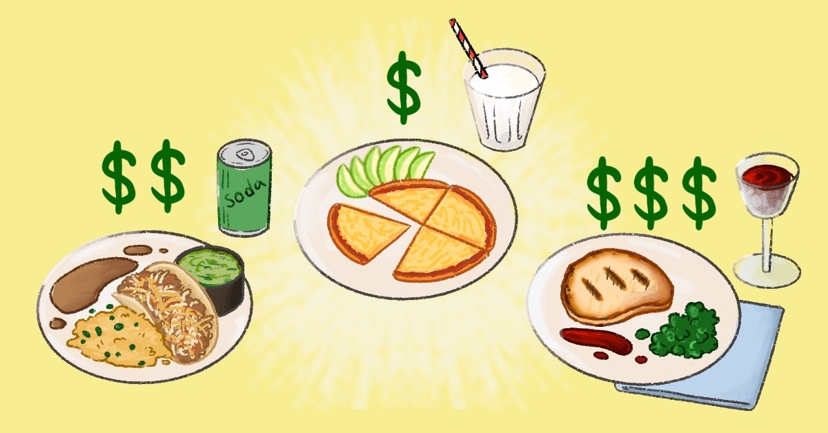Various food choices and the range of prices done in an illustration.