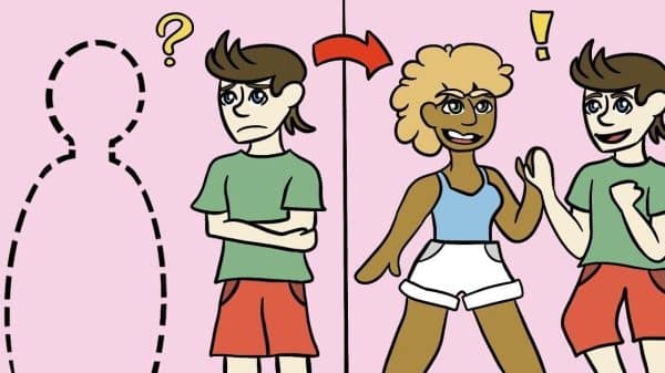 To Commit or Not Commit: How Much Energy Should We Give to Our Friendships?