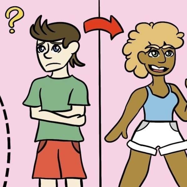 To Commit or Not Commit: How Much Energy Should We Give to Our Friendships?