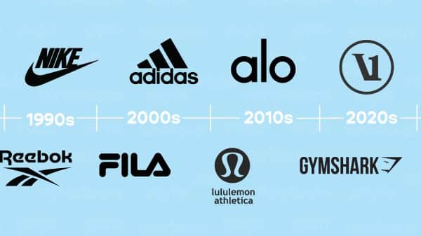 Sportswear brands since the 1990s to the 2010s