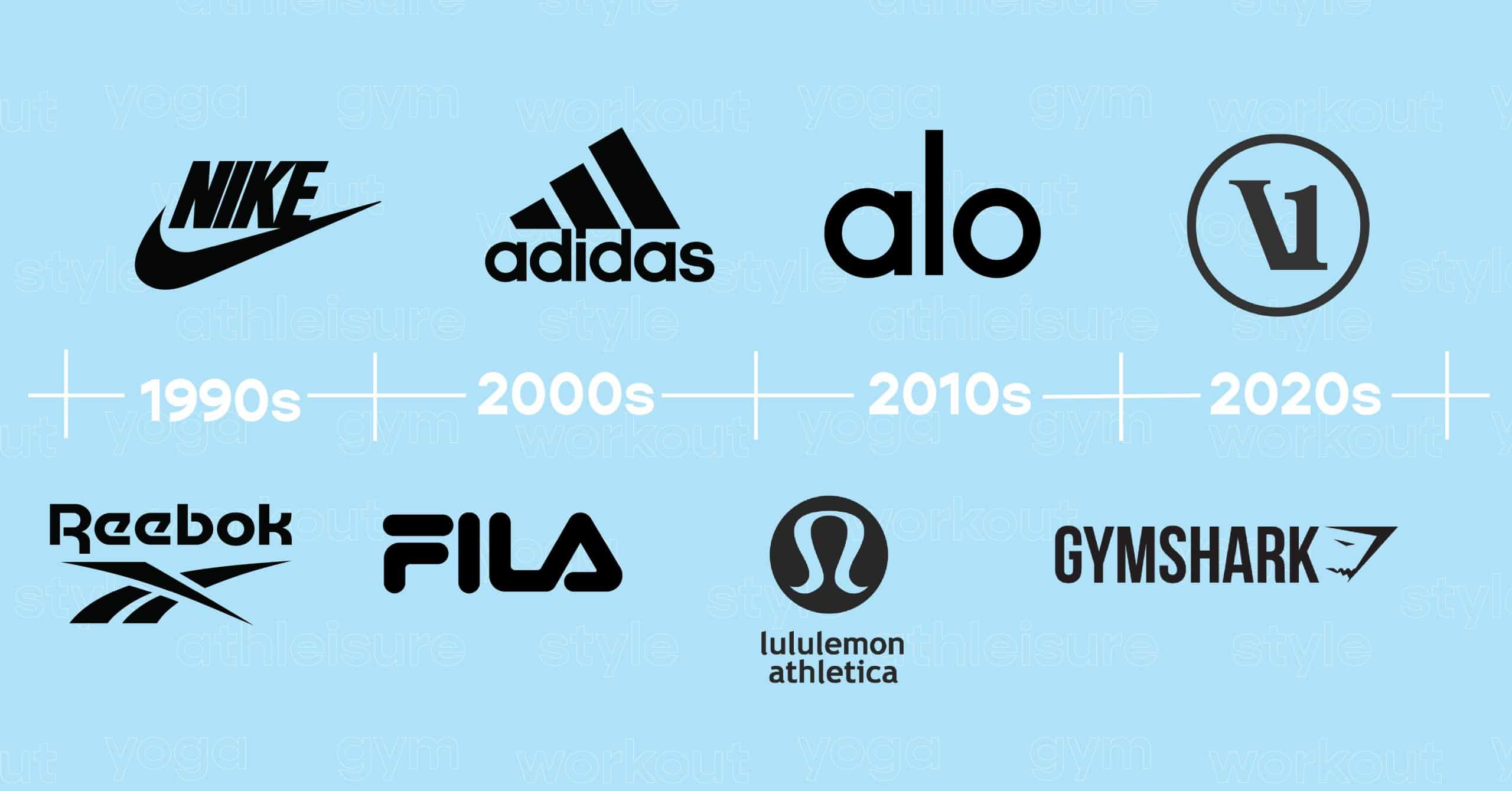 Sportswear brands since the 1990s to the 2010s