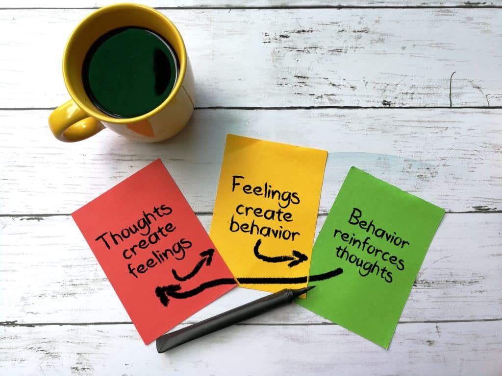 Overlapped sticky notes showcasing how thoughts, feelings, and emotions influence each other.