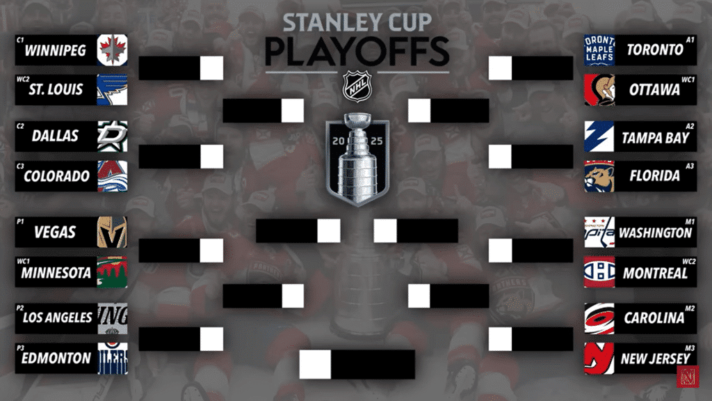 The 2025 NHL Playoff Bracket