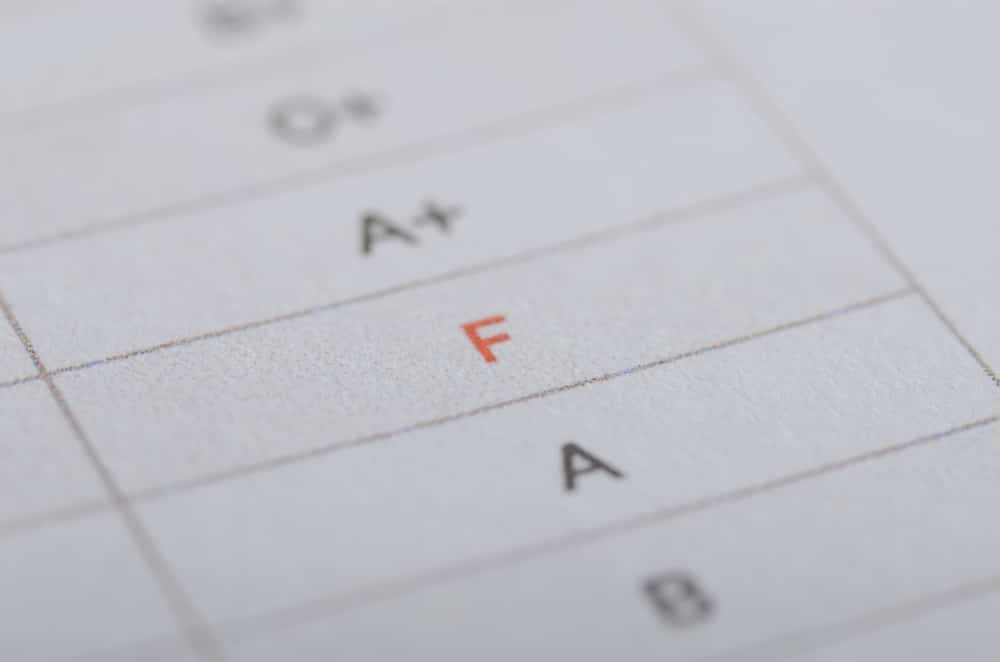 grades, grading system, fail, pass