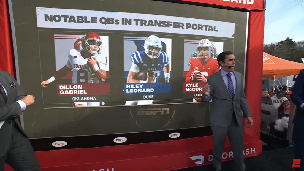 College football; transfer portal