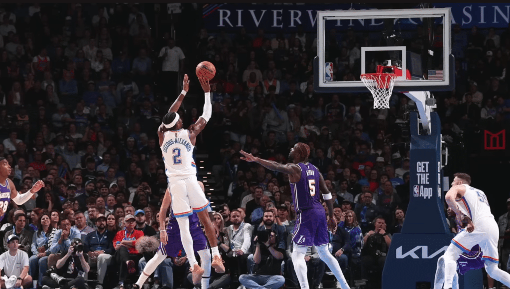 Shai Gilgeous-Alexander takes a jumper against the Lakers, leading the Thunder to a dominant win.