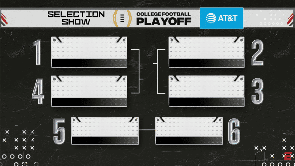 college football playoffs