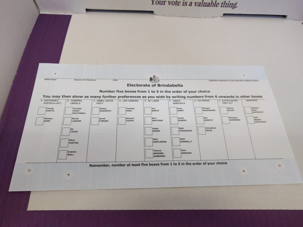 An Australian ballot paper instructing the voter to rank candidates in order of preference