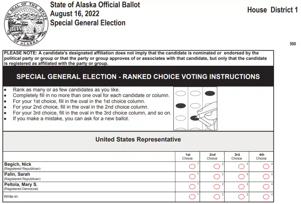 Alaskan Ranked Choice Vote Ballot