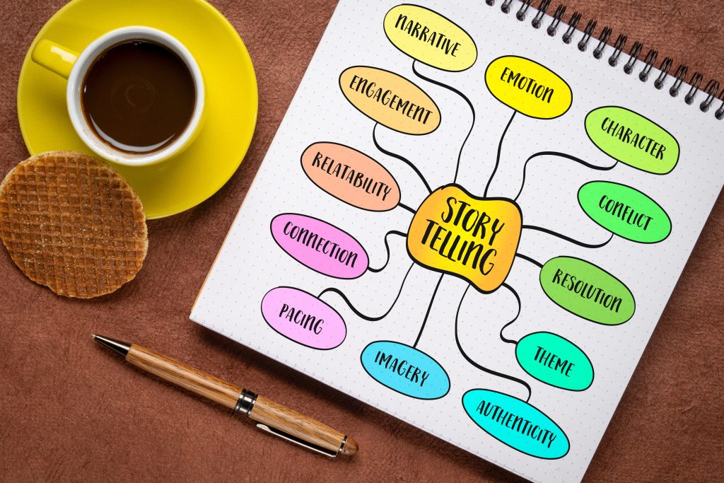 Storytelling is made of many different concepts, but a big film writing mistake is treating them all equally.
