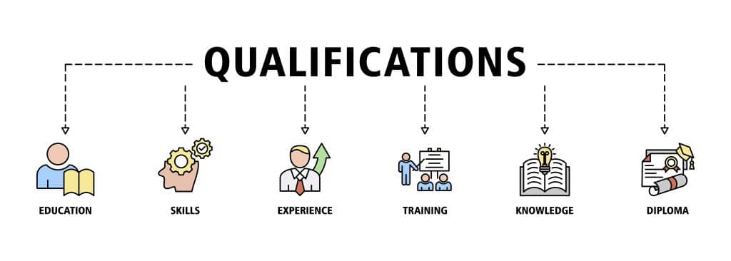 College qualifications career counseling chart.