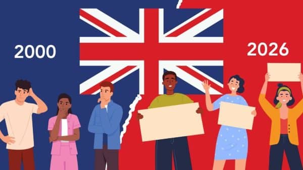An image with the Union Jack in the middle with blue and red either side representing The Conservatives and Labour Party, showing young voters from then and now