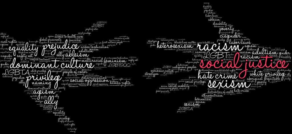 Artistic representation of hands with social justice words reaching towards each other.