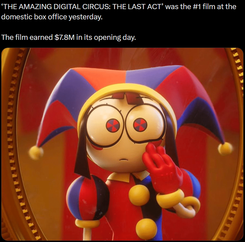 Box Office Record