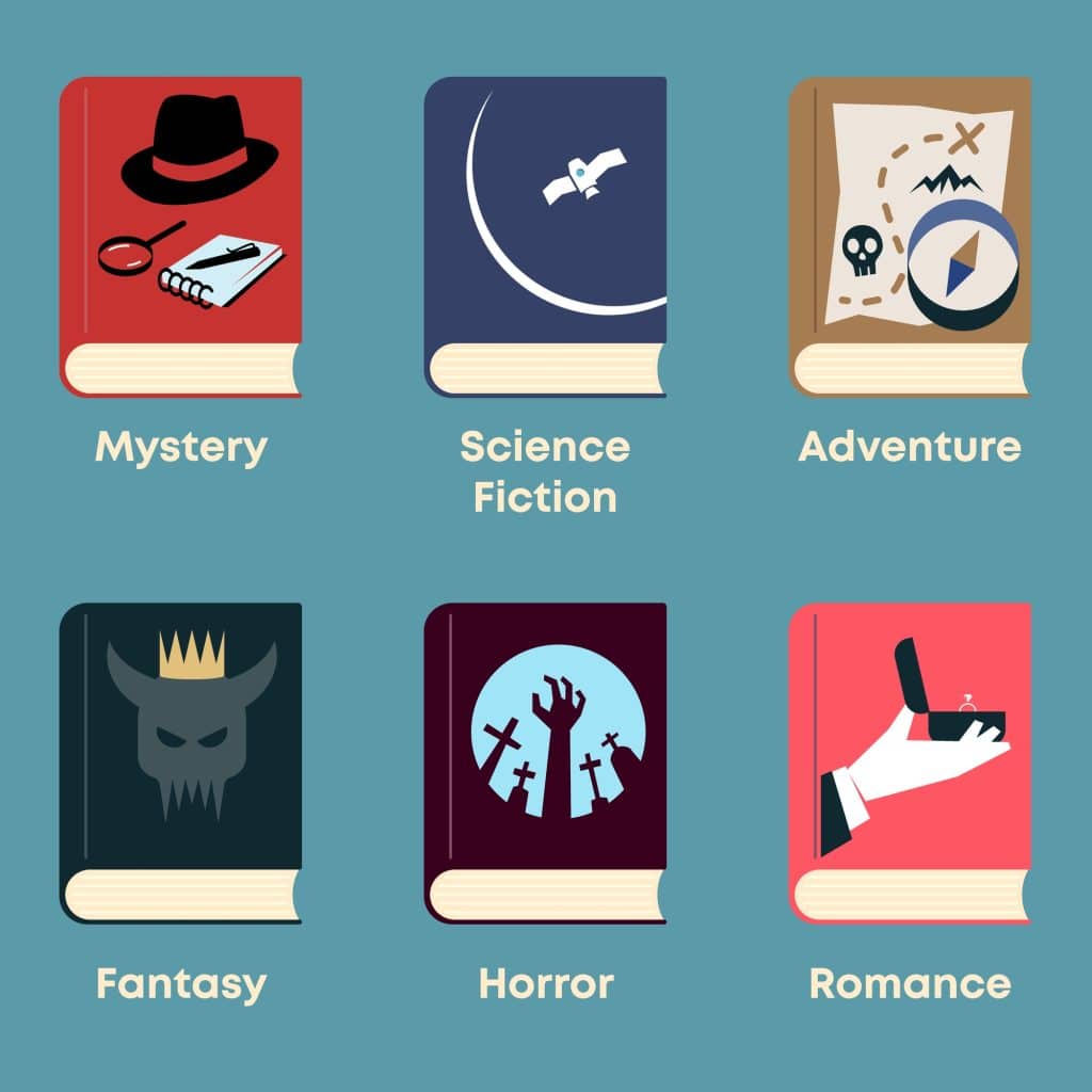 Different genres of books